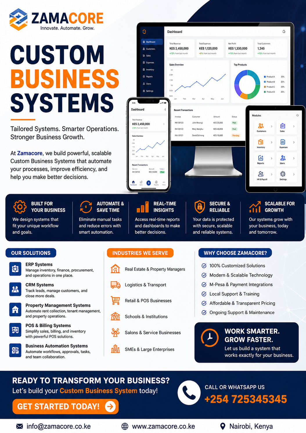 Custom Business Systems