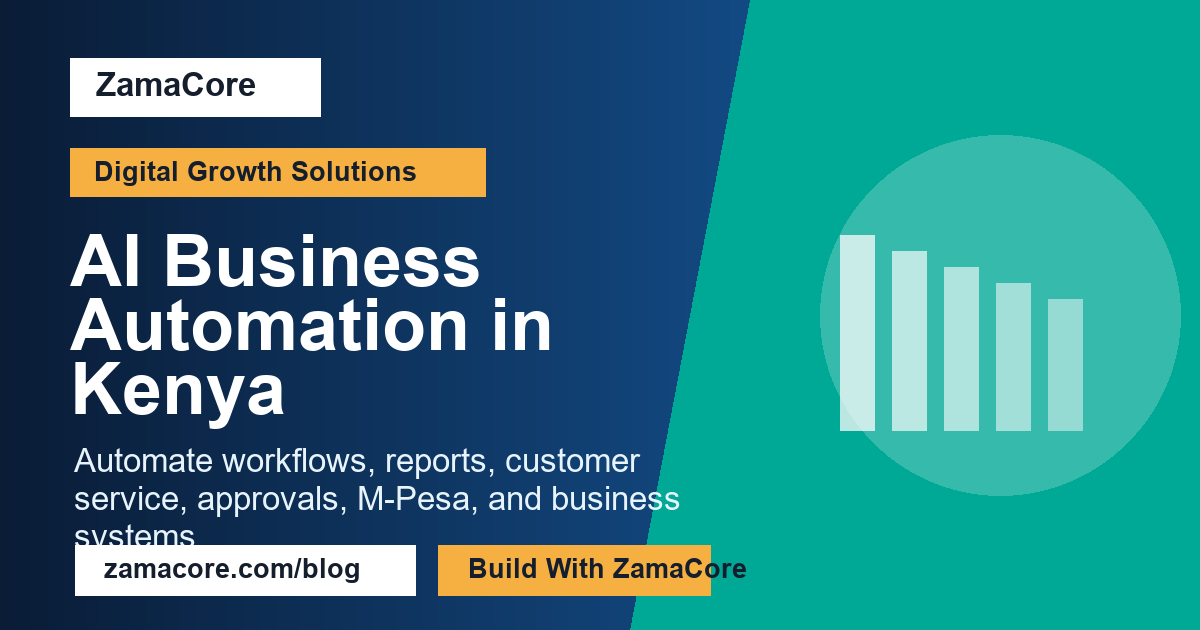 AI Business Automation in Kenya