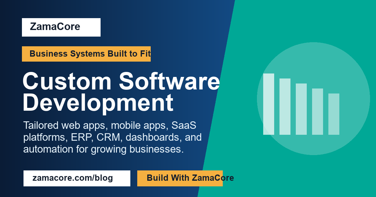 Custom Software Development