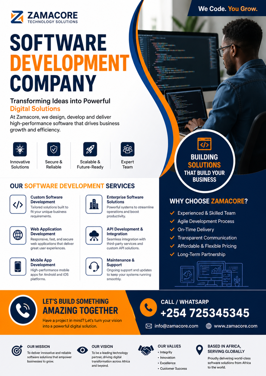  Software Development Company 