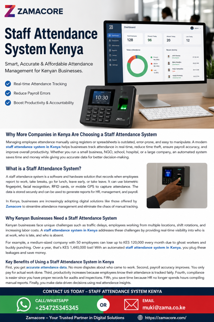 staff attendance system Kenya