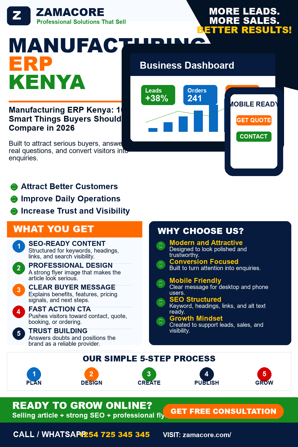 Manufacturing ERP Kenya