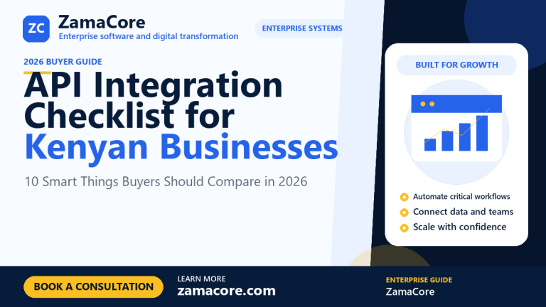 API Integration Checklist for Kenyan Businesses