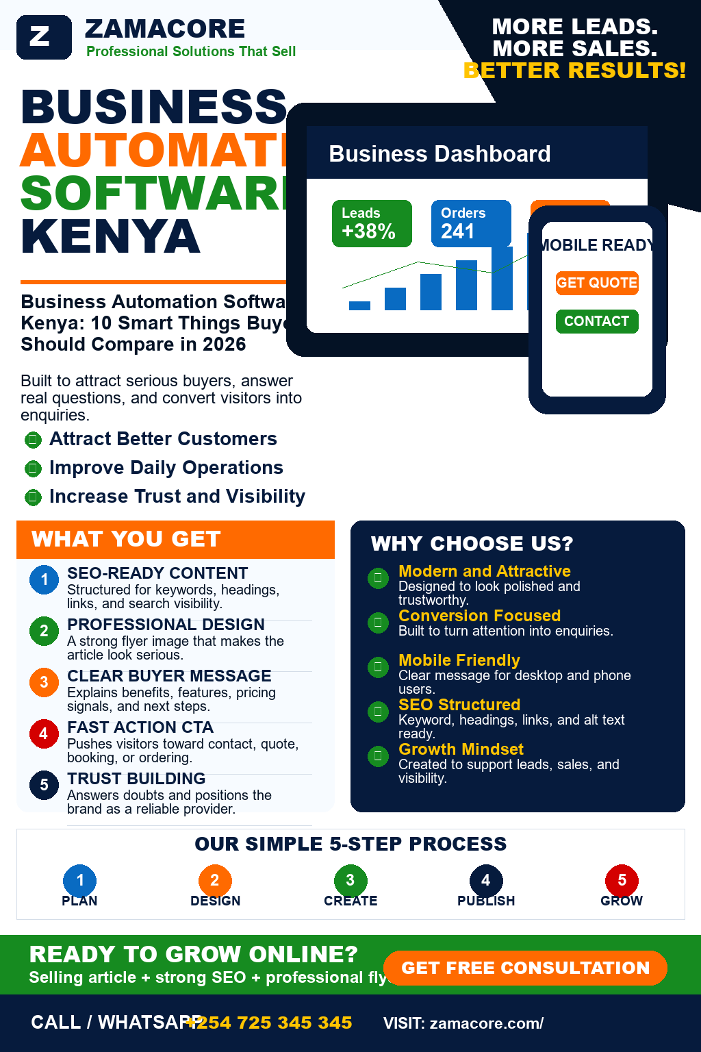Business Automation Software Kenya