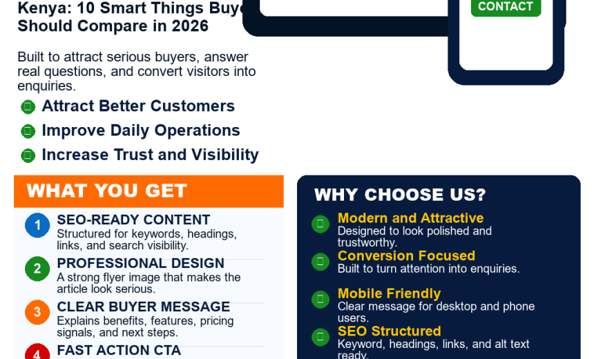 zamacore-customer-portal-software-kenya-july-1