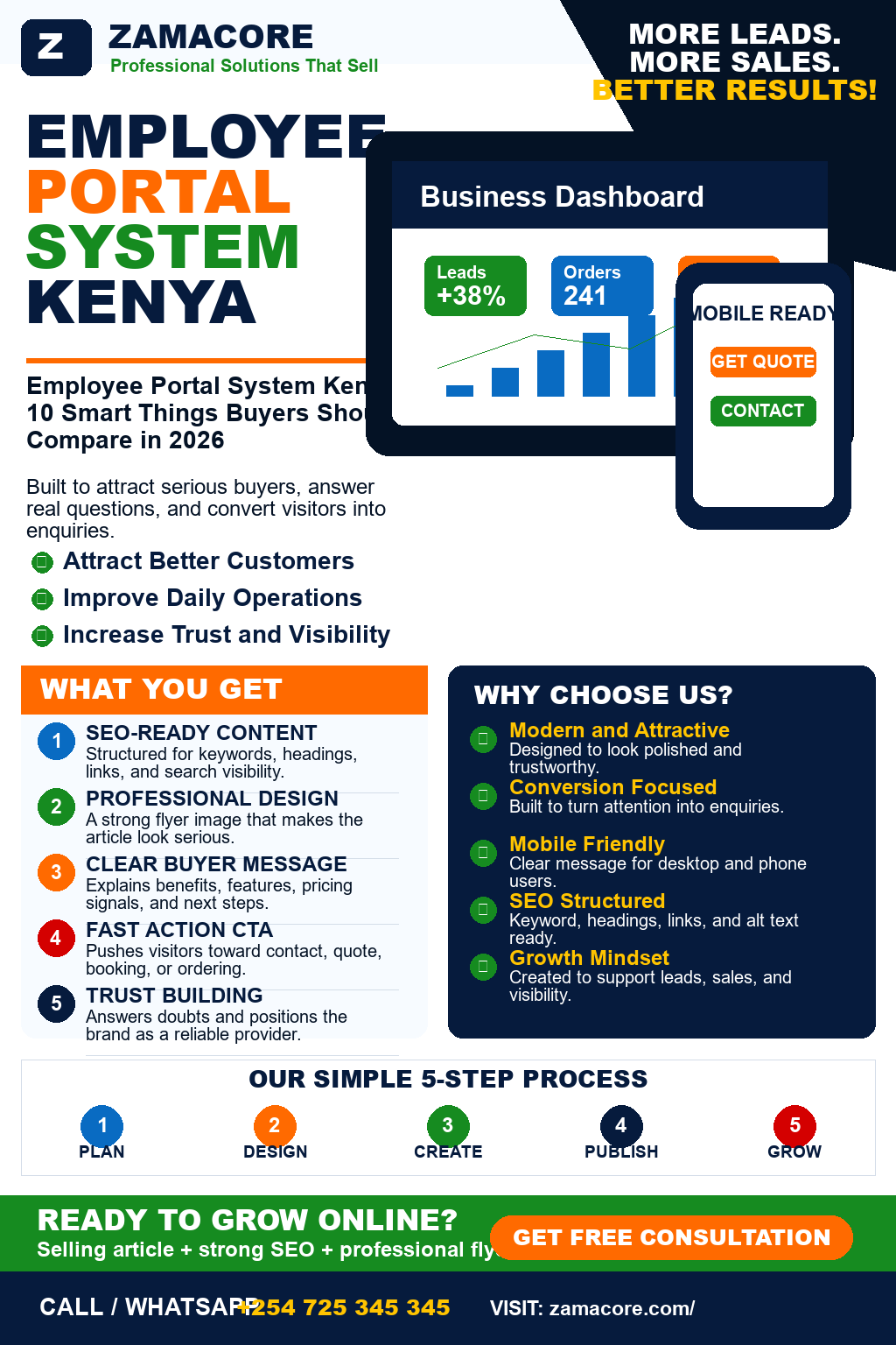 Employee Portal System Kenya