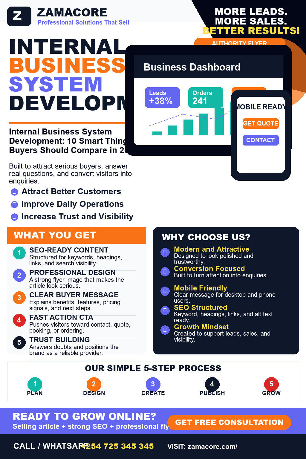 Internal Business System Development