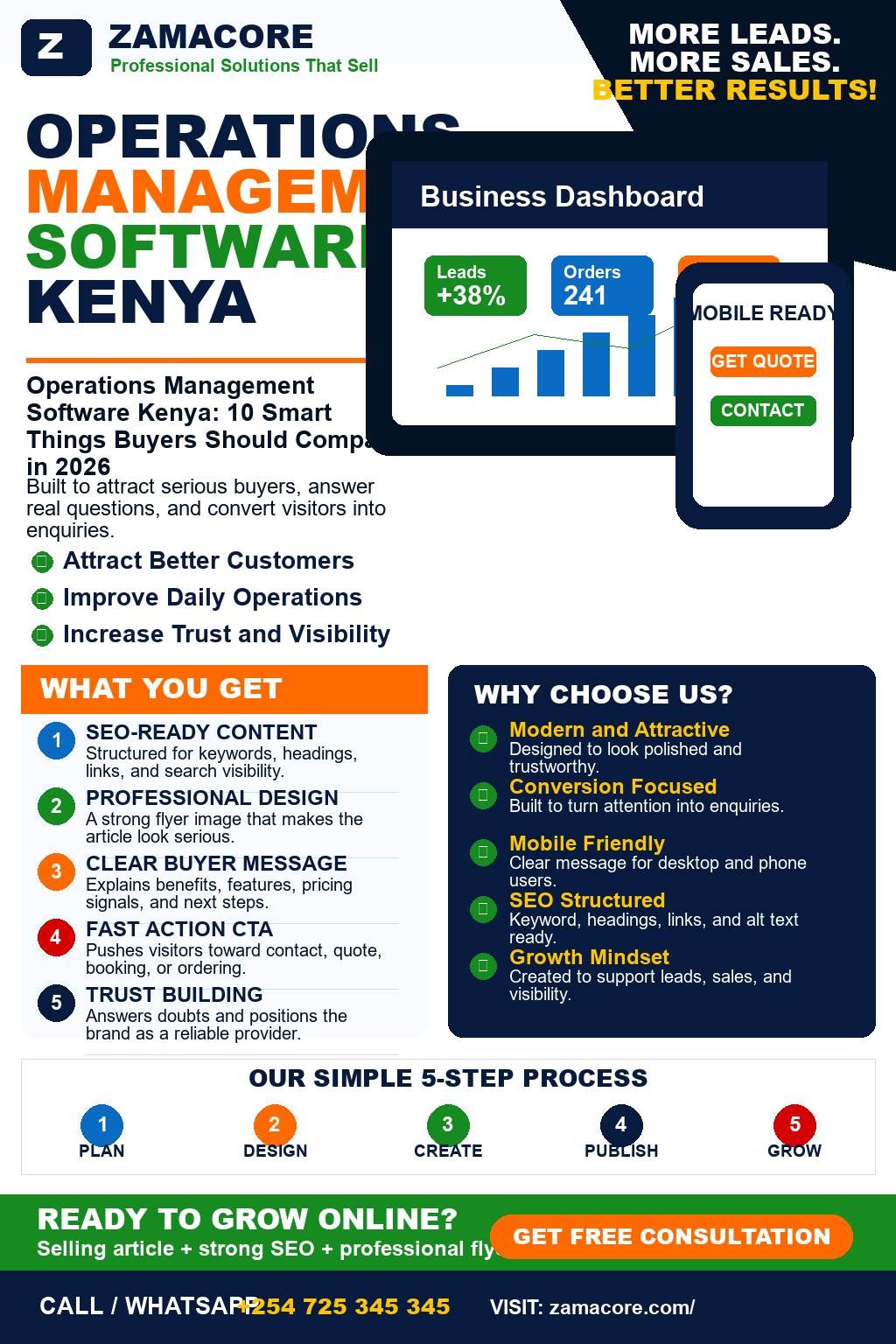 Operations Management Software Kenya