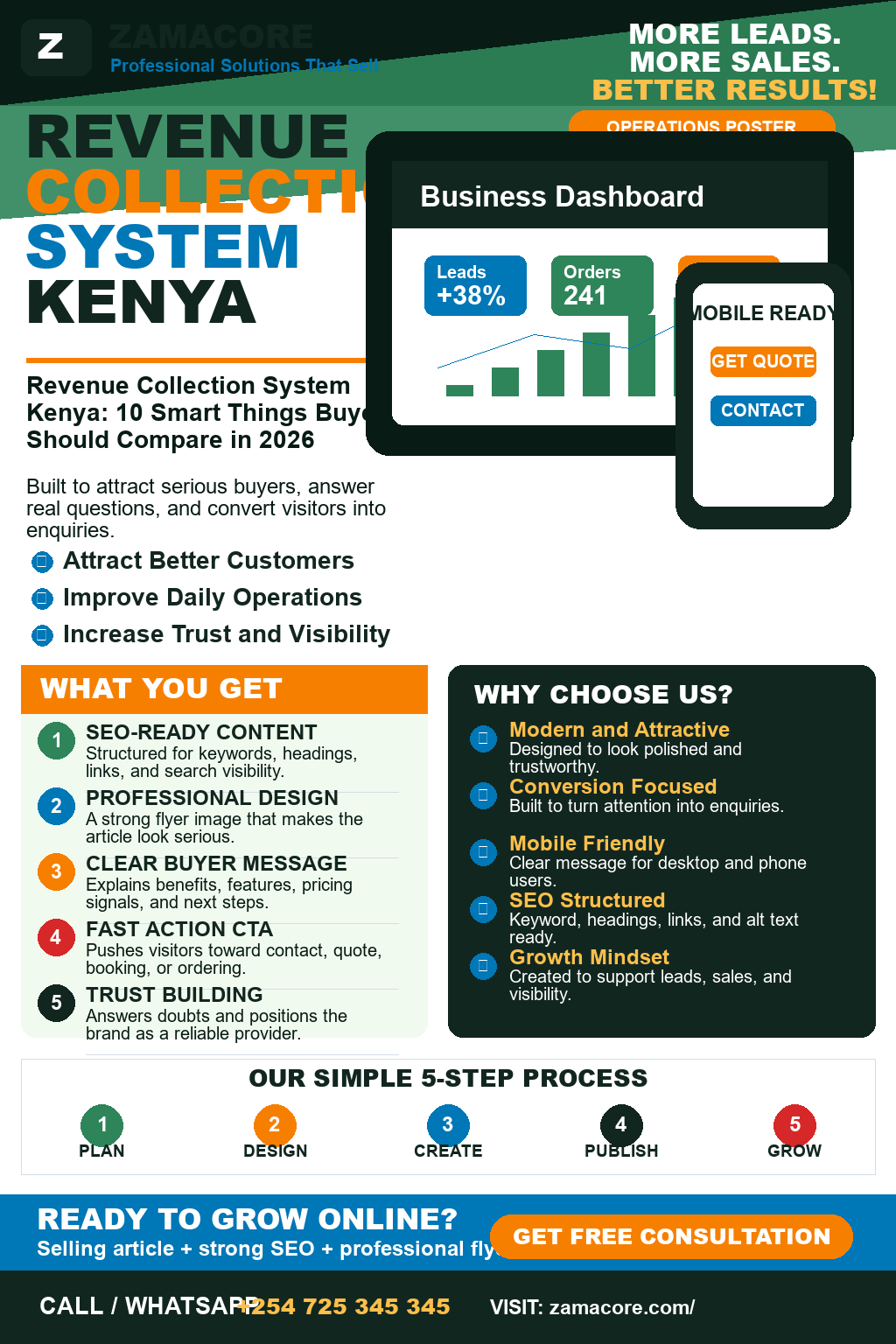 Revenue Collection System Kenya