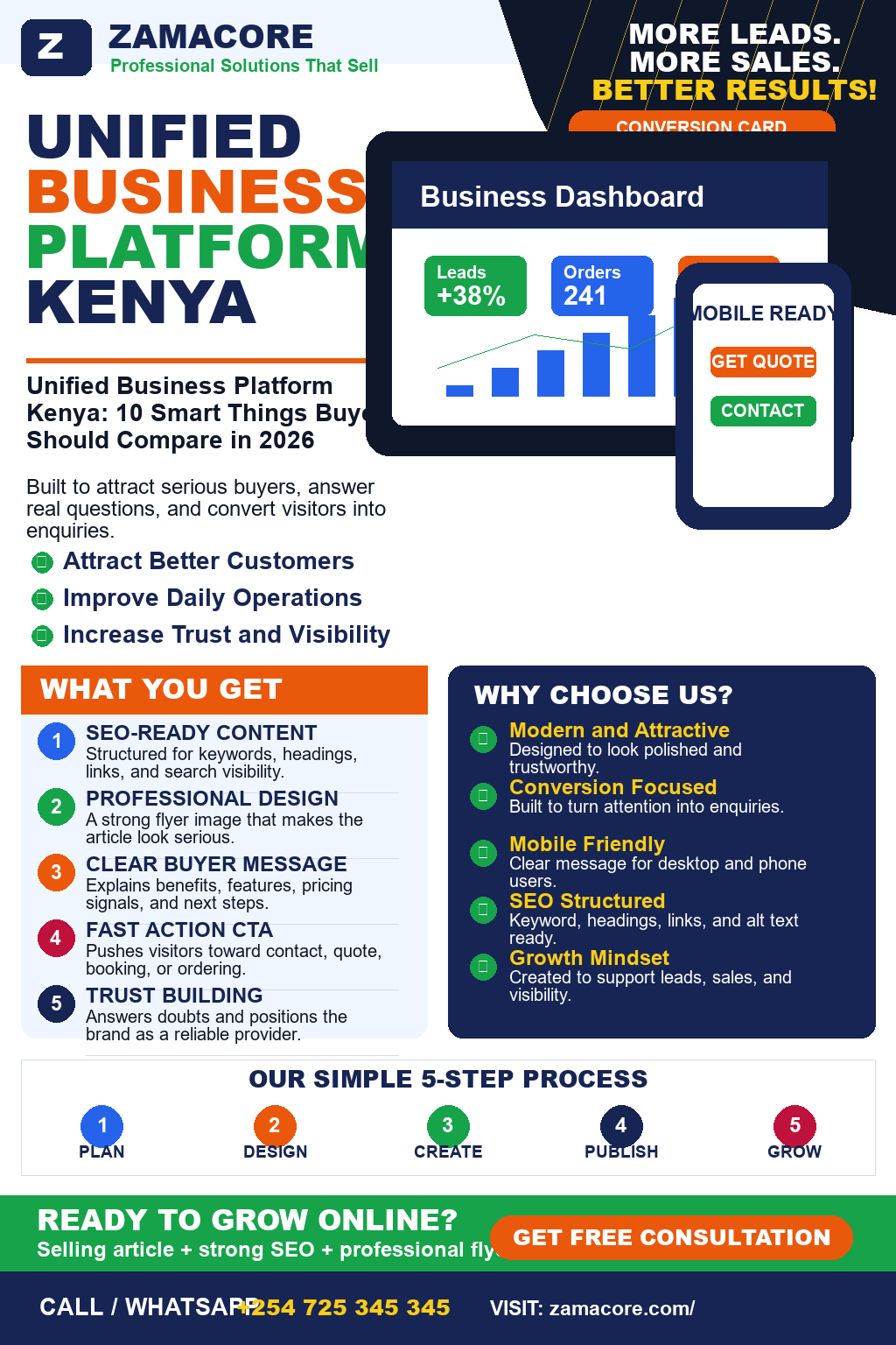 Unified Business Platform Kenya