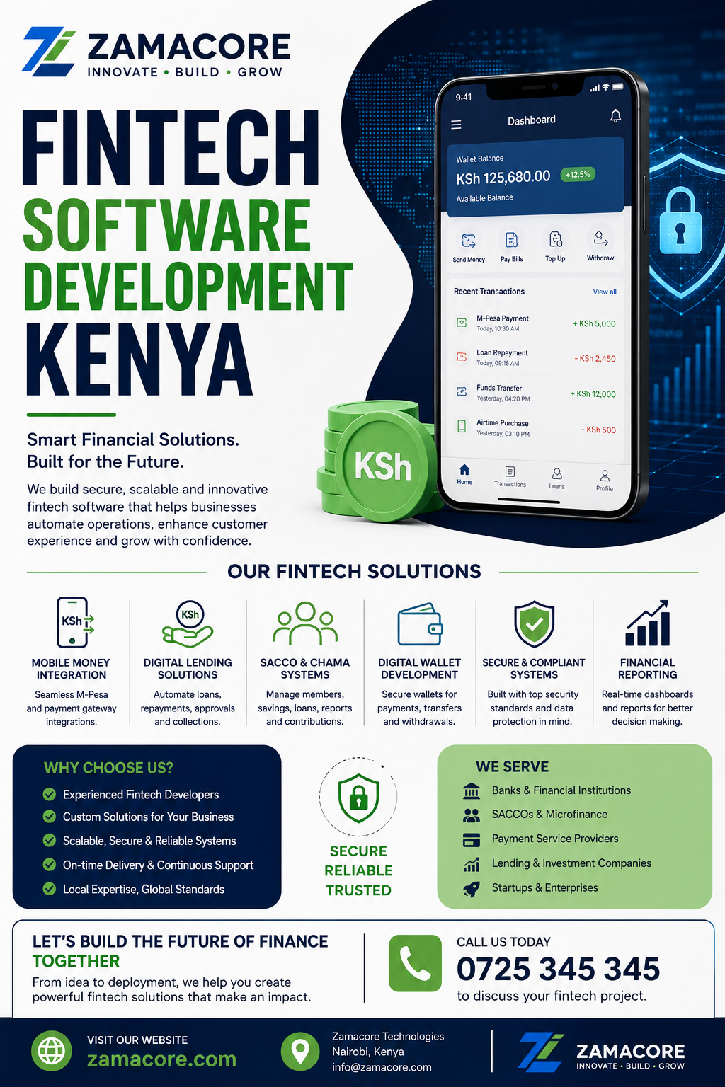Fintech Software Development Kenya