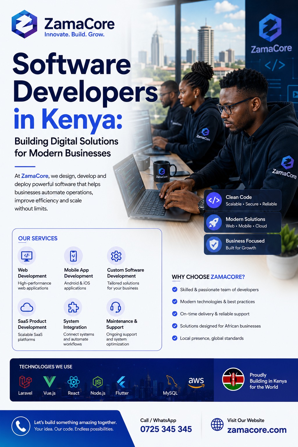 Software Developers in Kenya: Building Digital Solutions for Modern Businesses