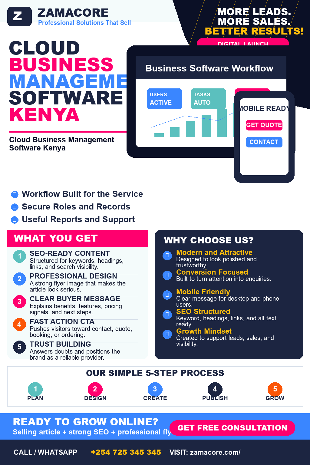 Cloud Business Management Software Kenya