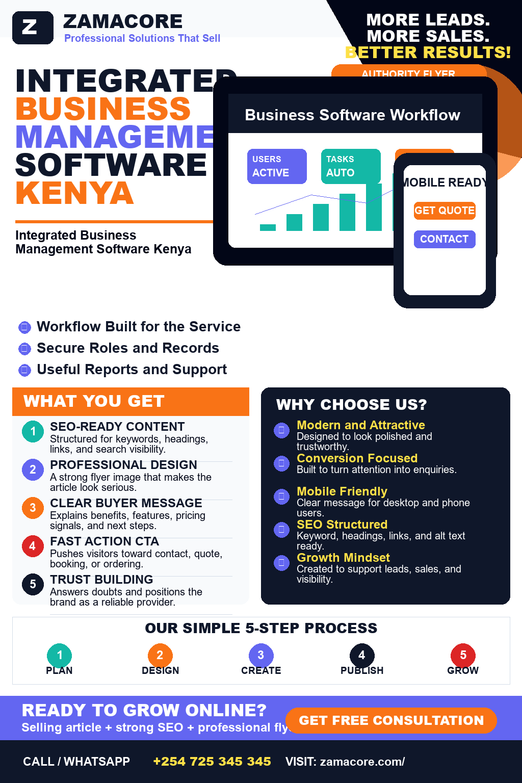 Integrated Business Management Software Kenya
