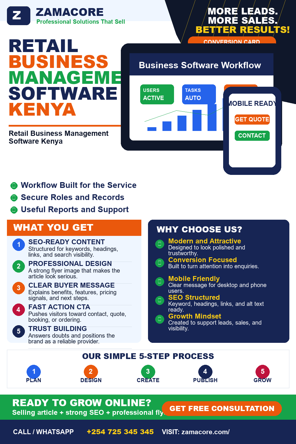 Retail Business Management Software Kenya