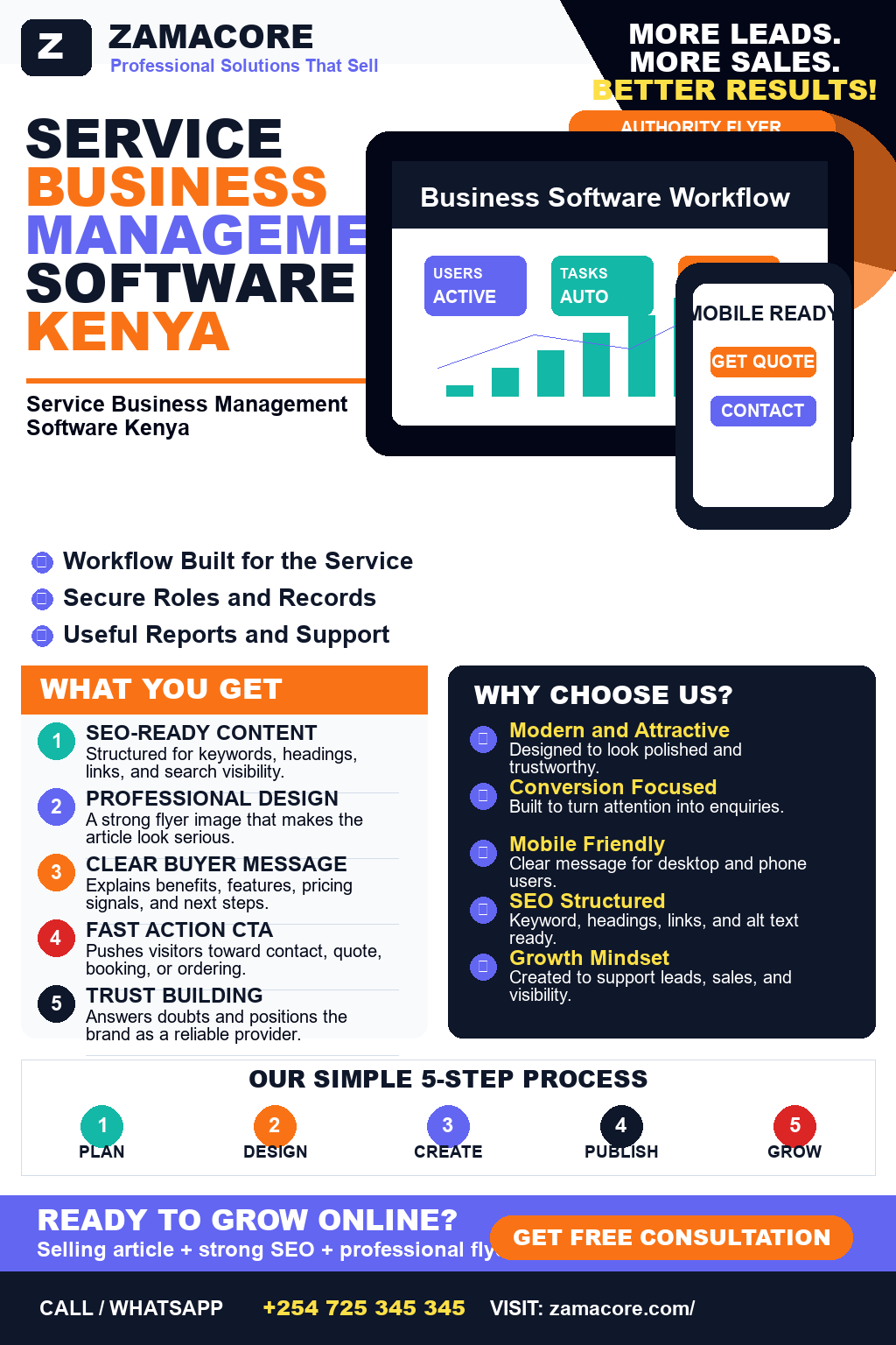 Service Business Management Software Kenya