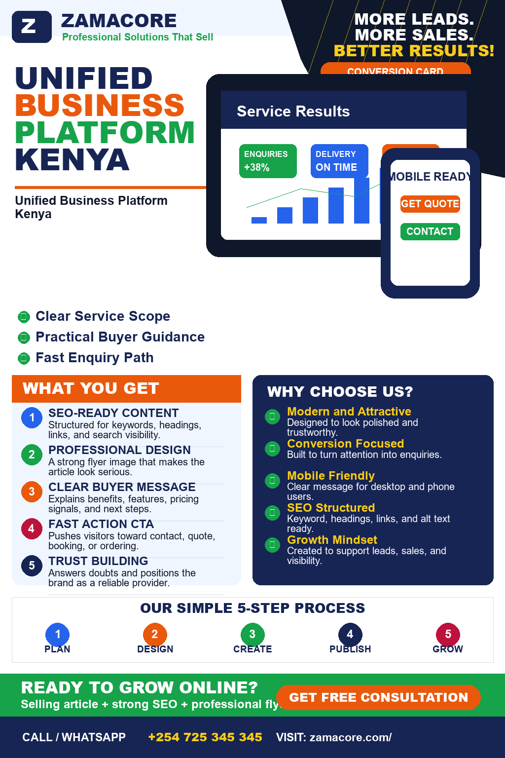 Unified Business Platform Kenya