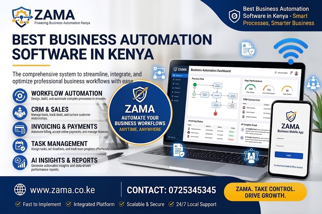 Business Automation Software Kenya