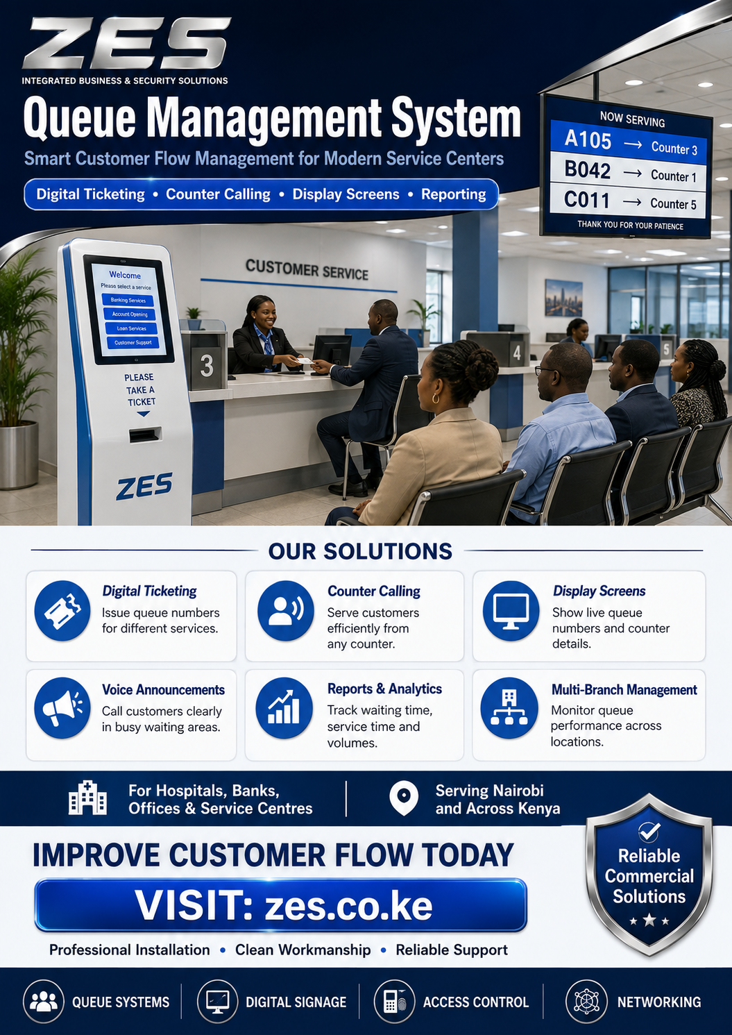 Queue Management System for Hospitals 