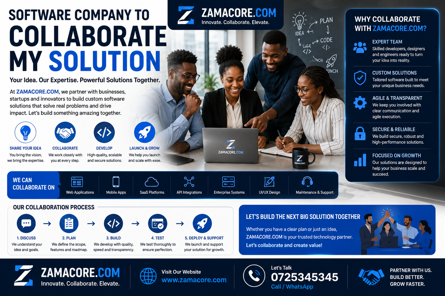 Software company to collaborate my Solution