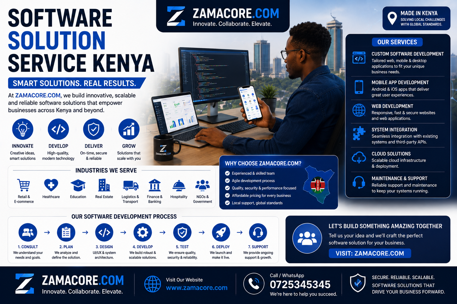 Software Solution Service Kenya