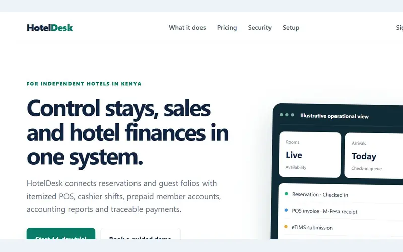 HotelDesk software interface used as case-study evidence
