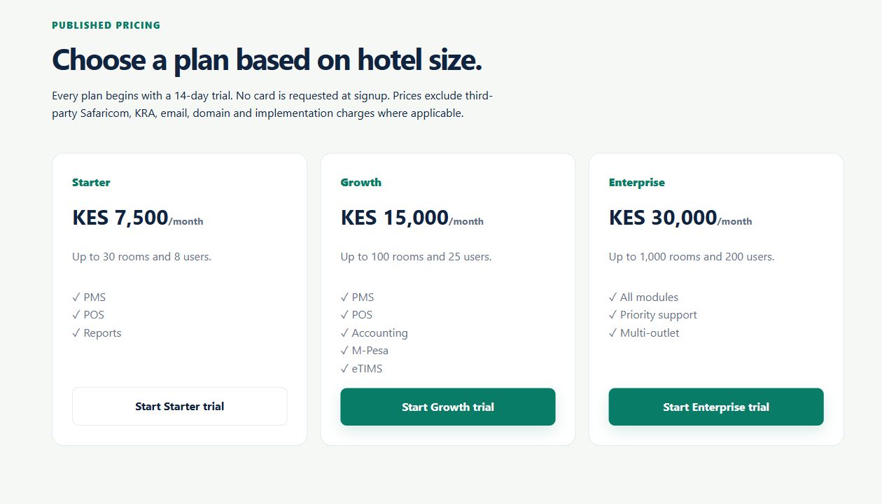 Hoteldesk published hotel plans screenshot