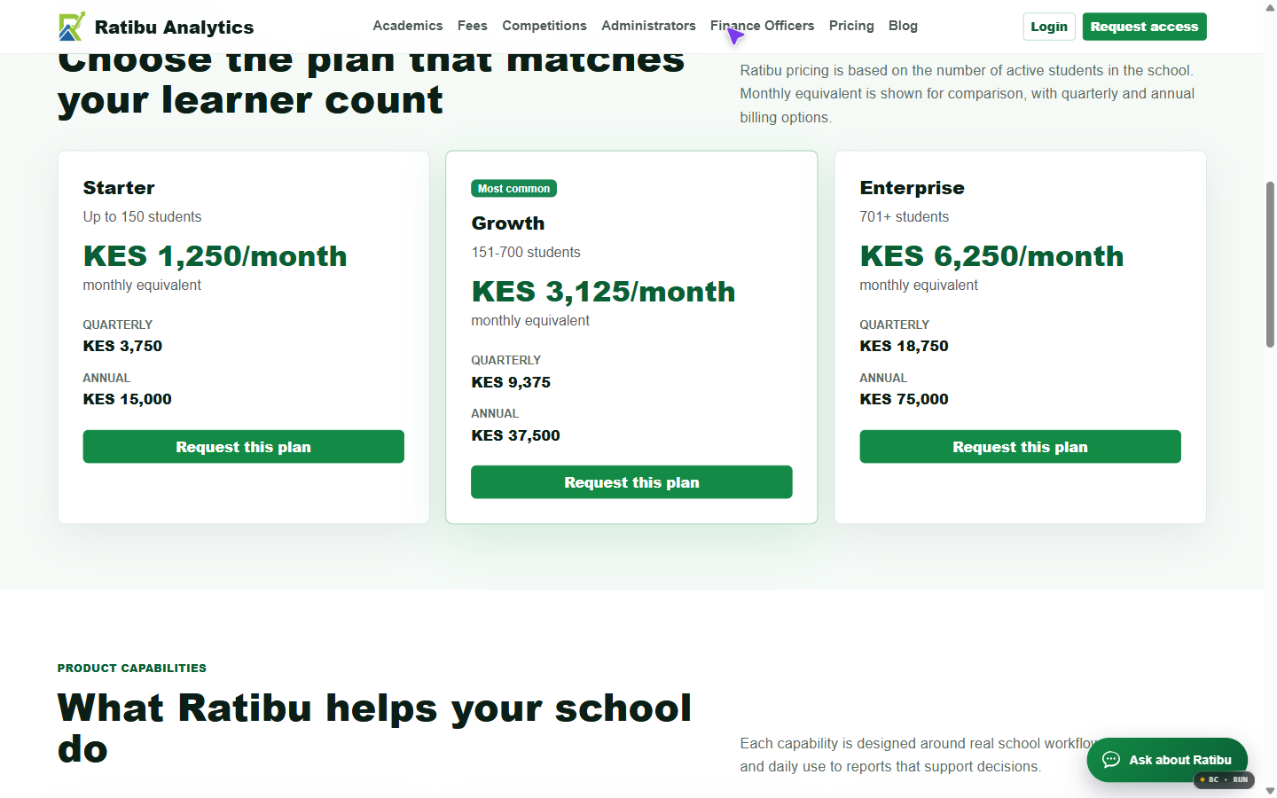 Ratibu academic workflows screenshot