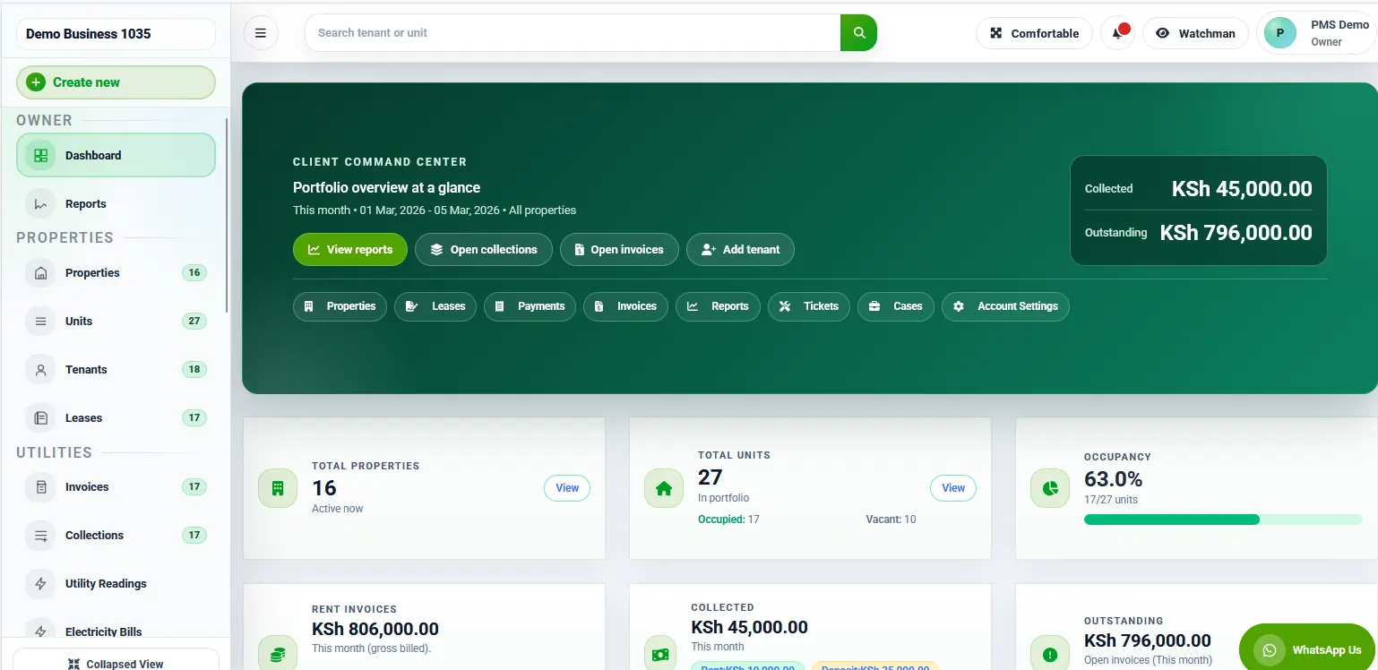 RentalDesk portfolio dashboard screenshot