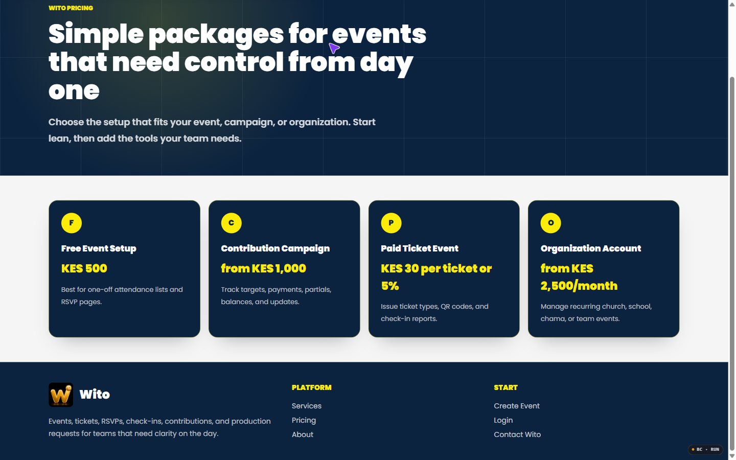 Wito contributions and check-in screenshot